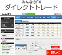 ダイレクトトレード（みんなのFX）