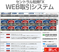 WEB取引システム（セントラル短資FX）