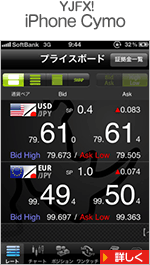 iPhone Cymo（YJFX!）