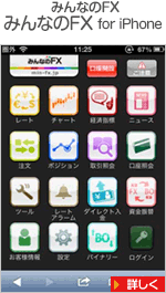 みんなのFX for iPhone（みんなのFX）