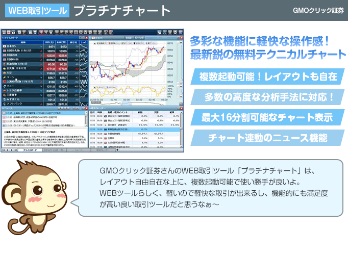プラチナチャート- 多彩な機能に軽快な操作感！最新鋭の無料テクニカルチャート
