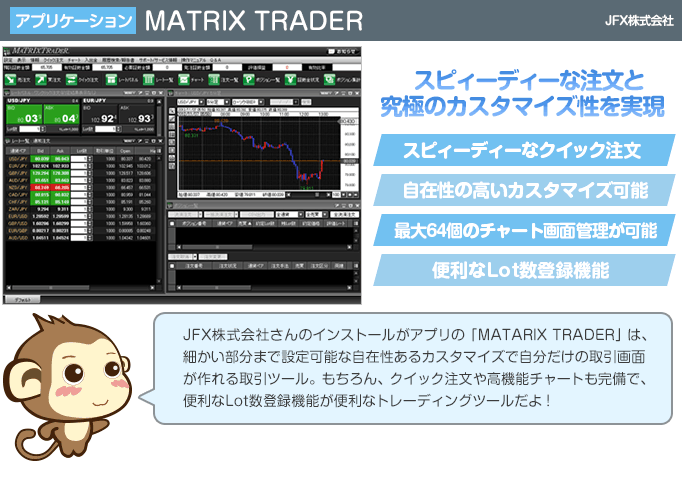 MATRIX TRADER - スピィーディーな注文と究極のカスタマイズ性を実現