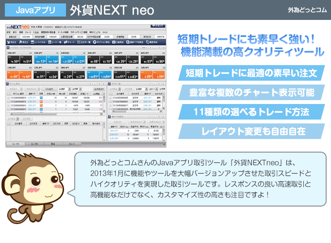 外貨NEXTneo- 短期トレードにも素早く強い！機能満載の高クオリティツール