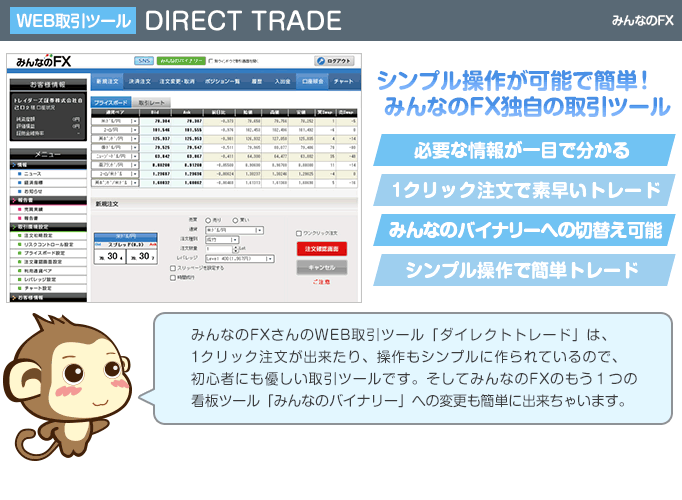 DIRECT TRADE - シンプル操作が可能で簡単！みんなのFX独自の取引ツール