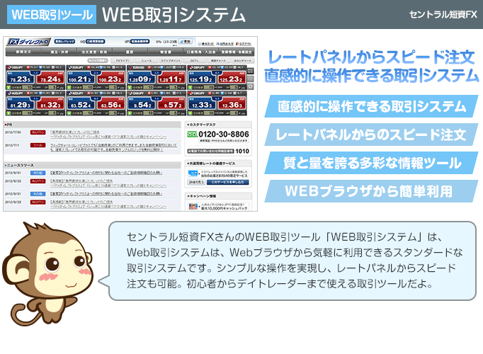 WEB取引システム - レートパネルからスピード注文！直感的に操作できる取引システム