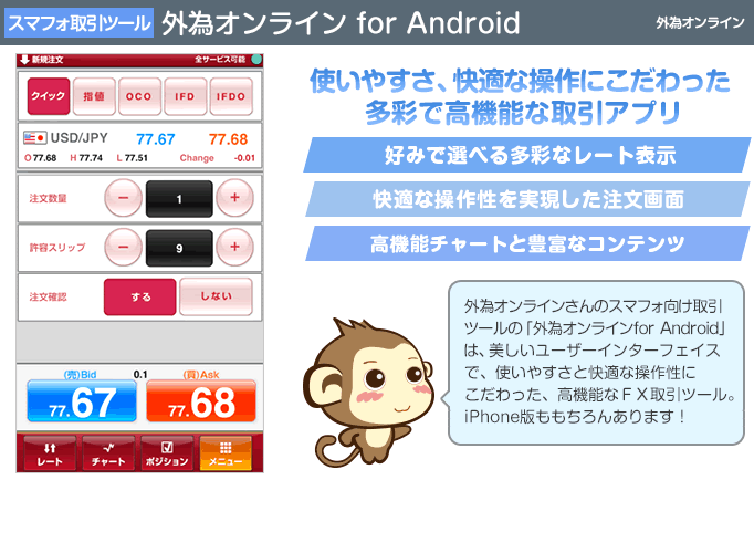 外為オンライン for Android - 使いやすさ、快適な操作にこだわった多彩で高機能な取引アプリ