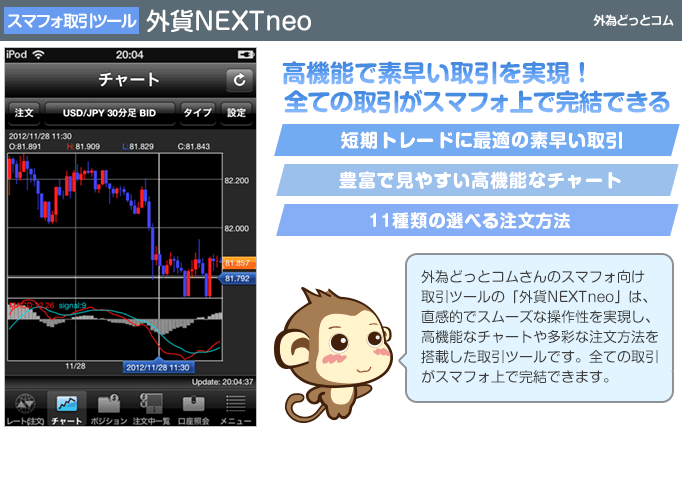 外貨NEXTneo - 高機能で素早い取引を実現！全ての取引がスマフォ上で完結できる