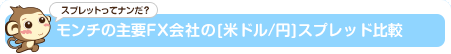 モンチの主要FX会社の[米ドル/円]スプレッド比較