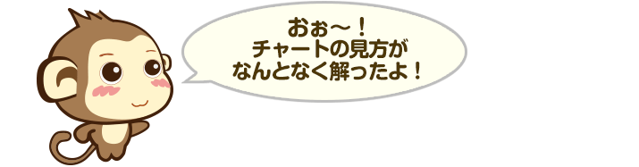 おぉ～！チャートの見方がなんとなく解ったよ！