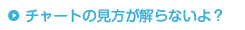 チャートの見方が解らないよ？