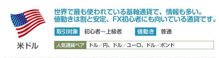 米ドル - 世界で最も使われている基軸通貨で、情報も多い。値動きは割と安定、FX初心者にも向いている通貨です。