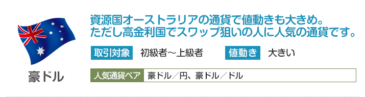 豪ドル - 資源国オーストラリアの通貨で値動きも大きめ。ただし高金利国でスワップ狙いの人に人気の通貨です。