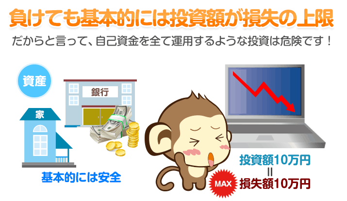 負けても基本的には投資額が損失の上限。だからと言って、自己資金を全て運用するような投資は危険です！