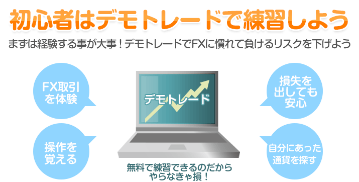 初心者はデモトレードで練習しよう - まずは経験する事が大事！デモトレードでFXに慣れて負けるリスクを下げよう