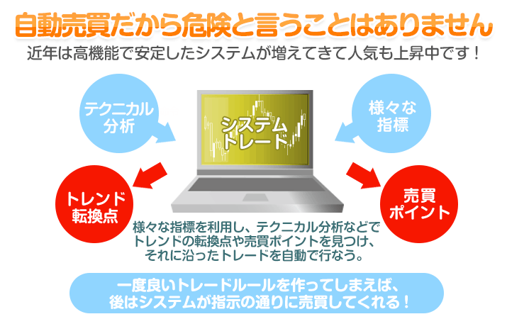 自動売買だから危険と言うことはありません - 近年は高機能で安定したシステムが増えてきて人気も上昇中です！