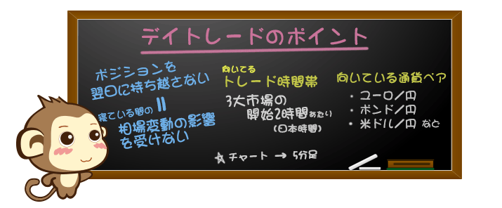 デイトレードのポイント