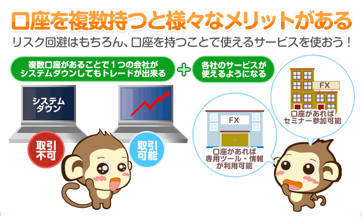 口座を複数持つと様々なメリットがある - リスク回避はもちろん、口座を持つことで使えるサービスを使おう！