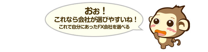 おお！これなら会社が選びやすいね！これで自分にあったFX会社を選べる