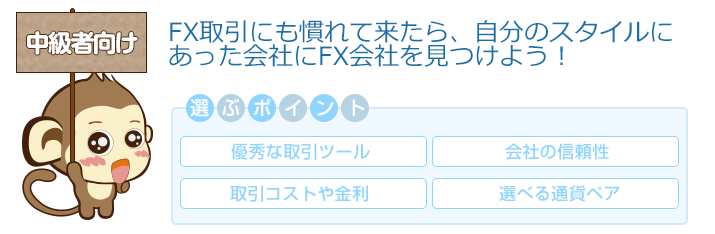 中級者向け - FX取引にも慣れて来たら、自分のスタイルにあった会社にFX会社を見つけよう！