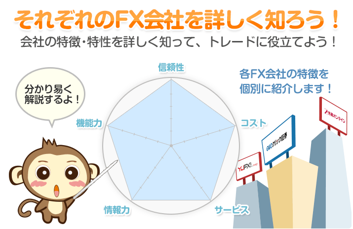 それぞれのFX会社を詳しく知ろう！ - 会社の特徴・特性を詳しく知って、トレードに役立てよう！