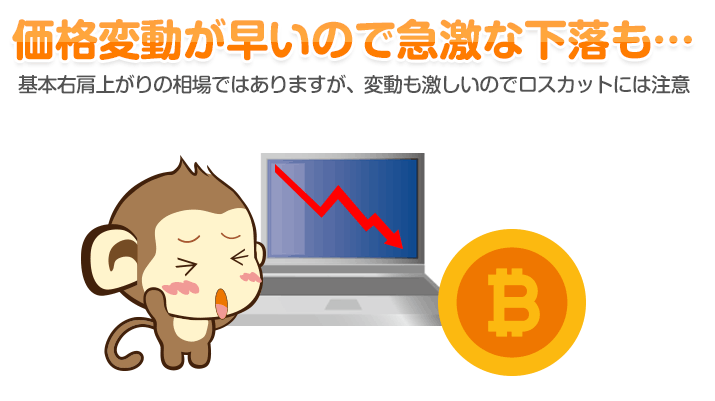 ビットコインをFX取引が出来ます！