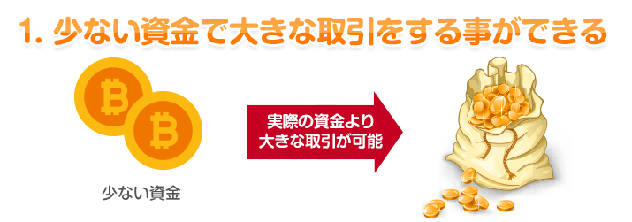 1. 少ない資金で大きな取引をする事ができる