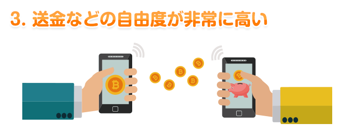 3. 送金などの自由度が非常に高い