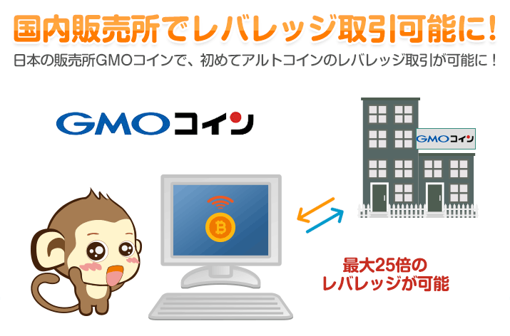国内販売所でレバレッジ取引可能に!