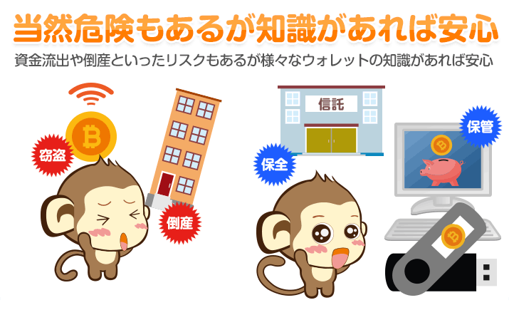 当然危険もあるが知識があれば安心